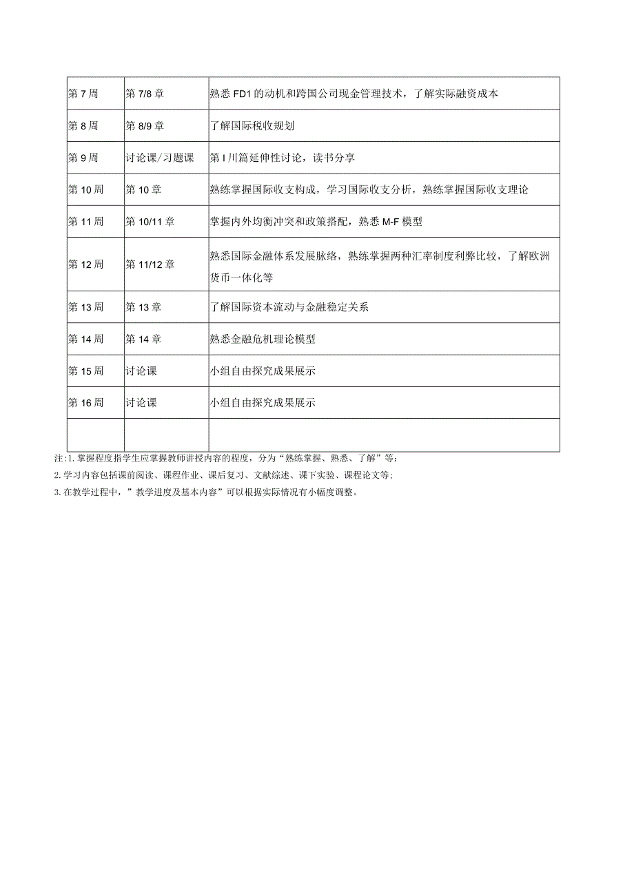 国际金融(第七版)教学大纲(含课程思政设计) 、授课计划.docx_第3页