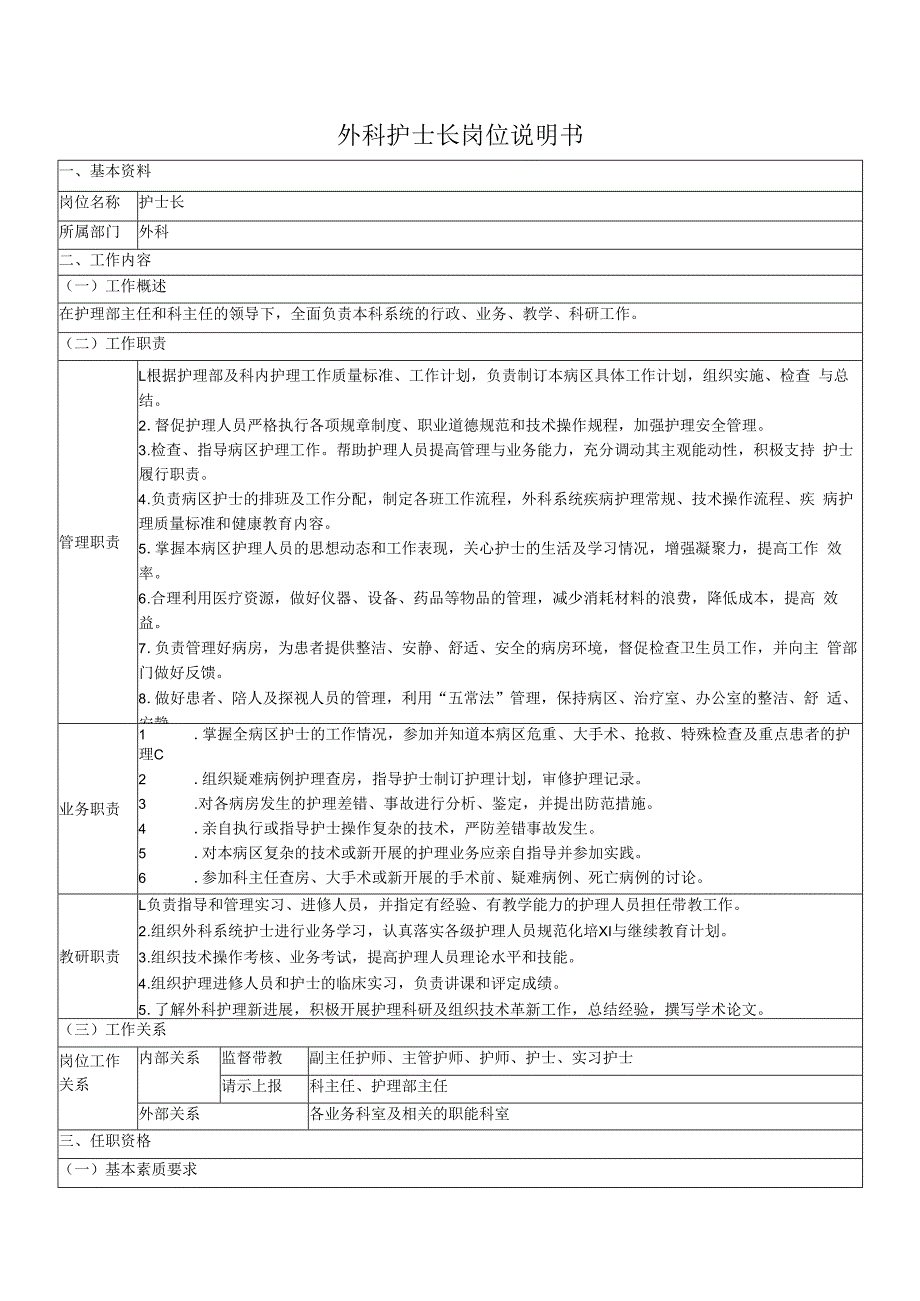 外科护士长岗位说明书.docx_第1页