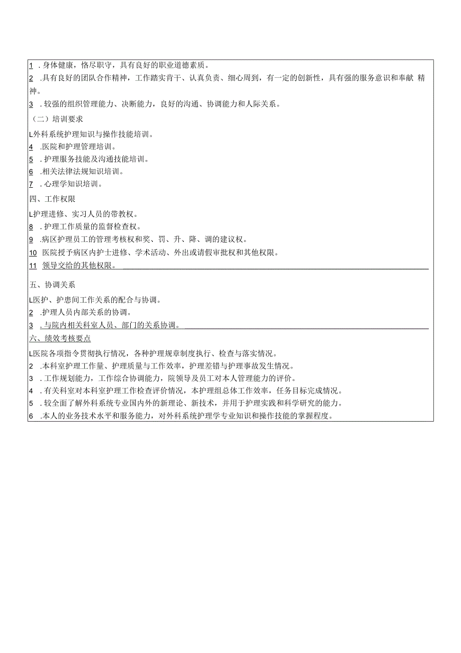 外科护士长岗位说明书.docx_第2页