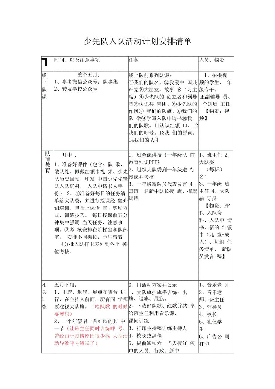 少先队入队活动计划安排清单.docx_第1页