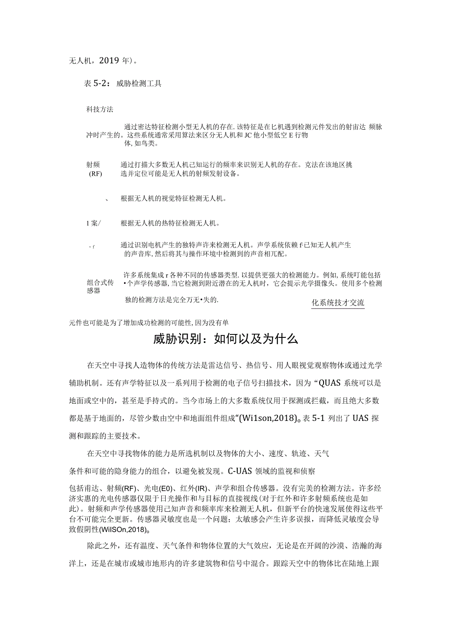 反无人机系统(C-UAS)的监视和侦察系统技术介绍.docx_第3页