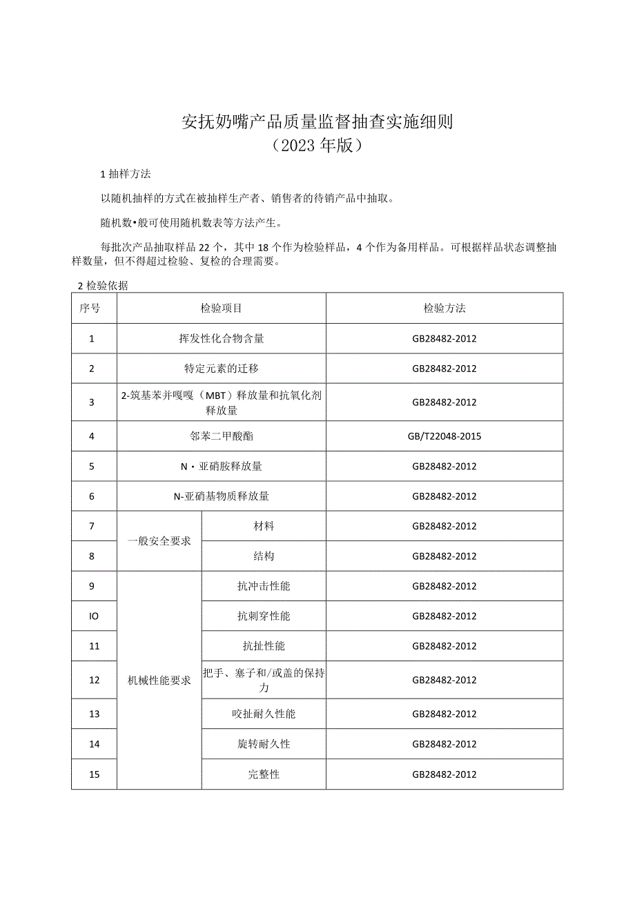 安抚奶嘴产品质量监督抽查实施细则（2023年版）.docx_第1页