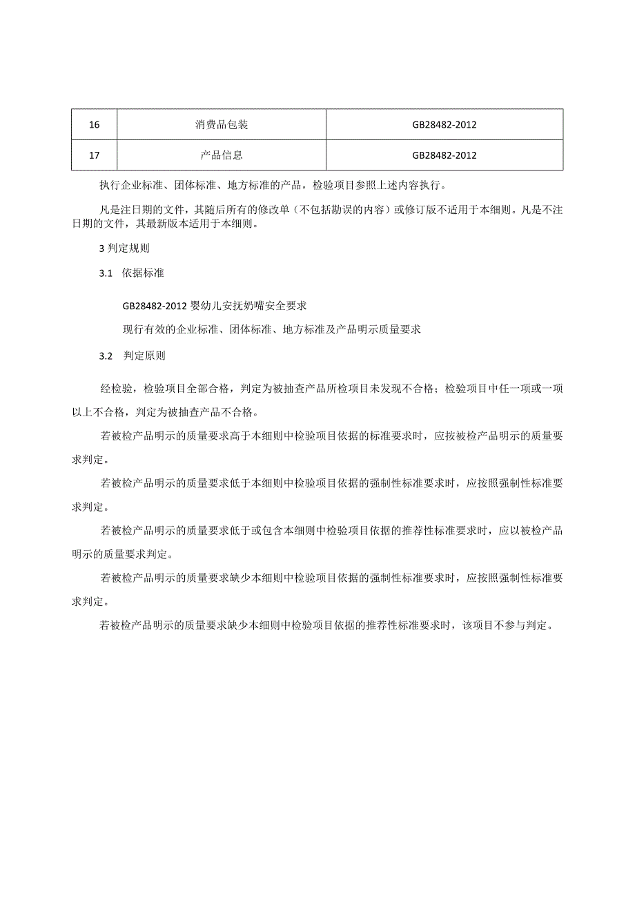 安抚奶嘴产品质量监督抽查实施细则（2023年版）.docx_第2页