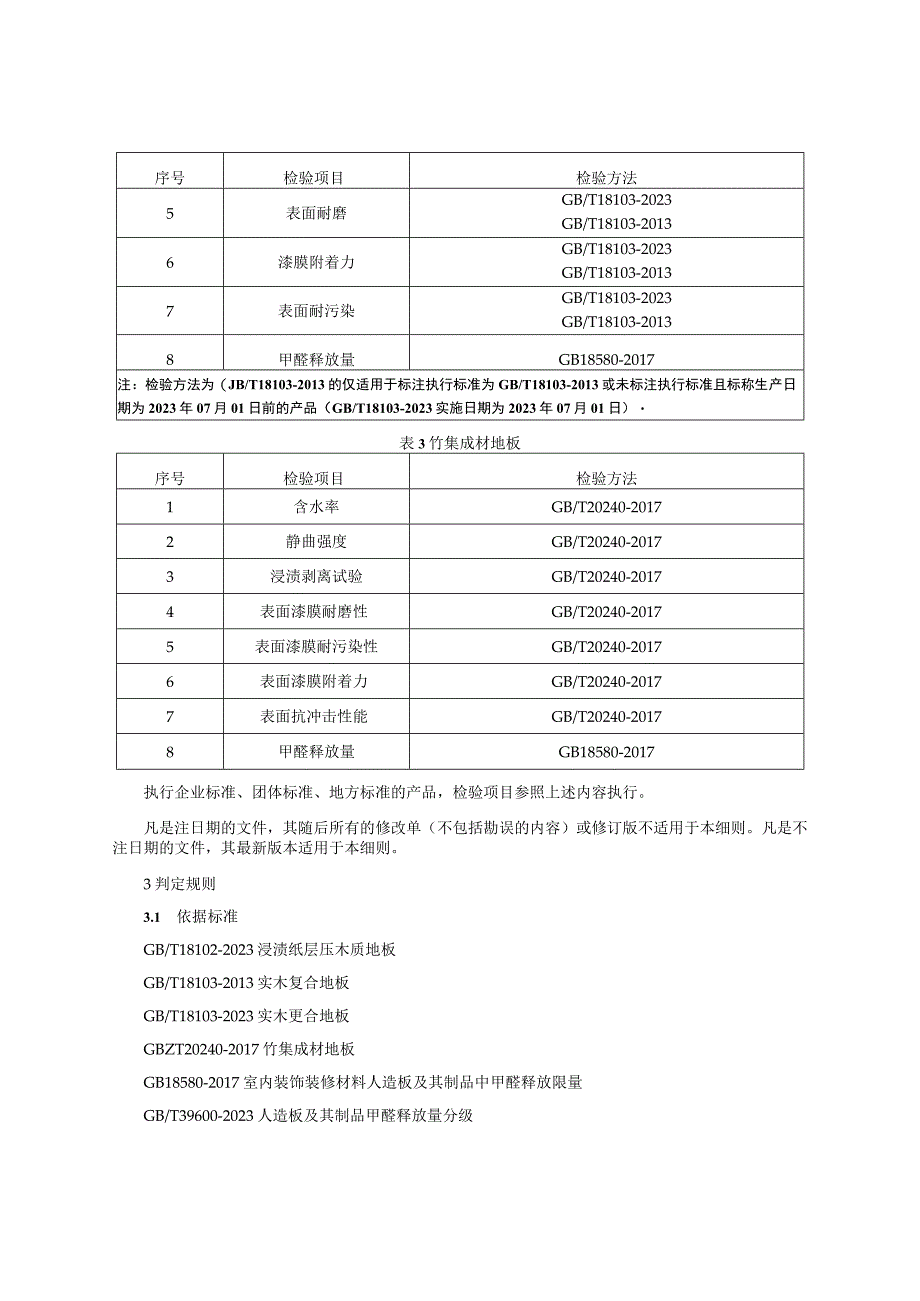 地板产品质量监督抽查实施细则（2023年版）.docx_第2页