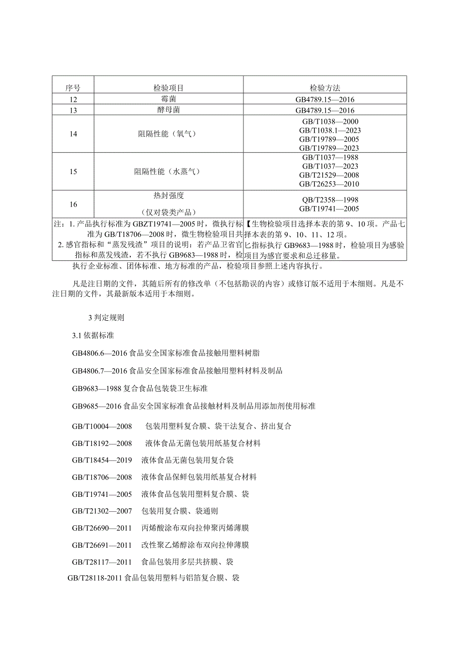 复合膜袋产品质量监督抽查实施细则（2023年版）.docx_第2页