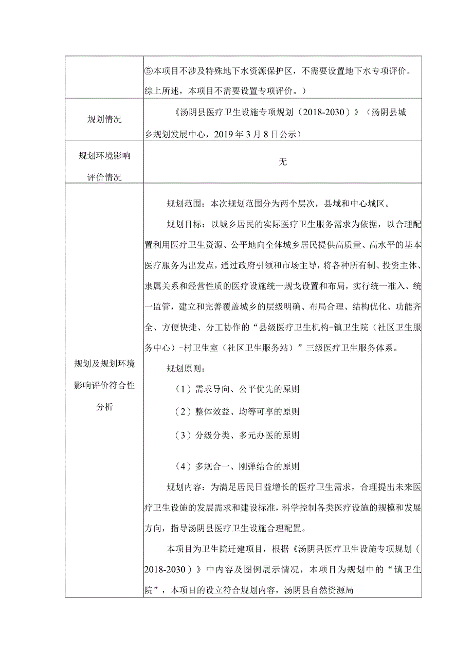 卫生院迁建项目环评报告.docx_第2页