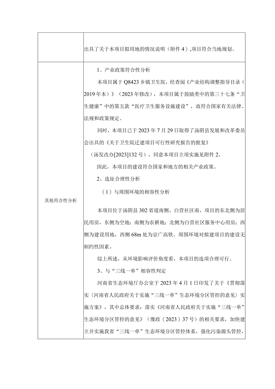 卫生院迁建项目环评报告.docx_第3页