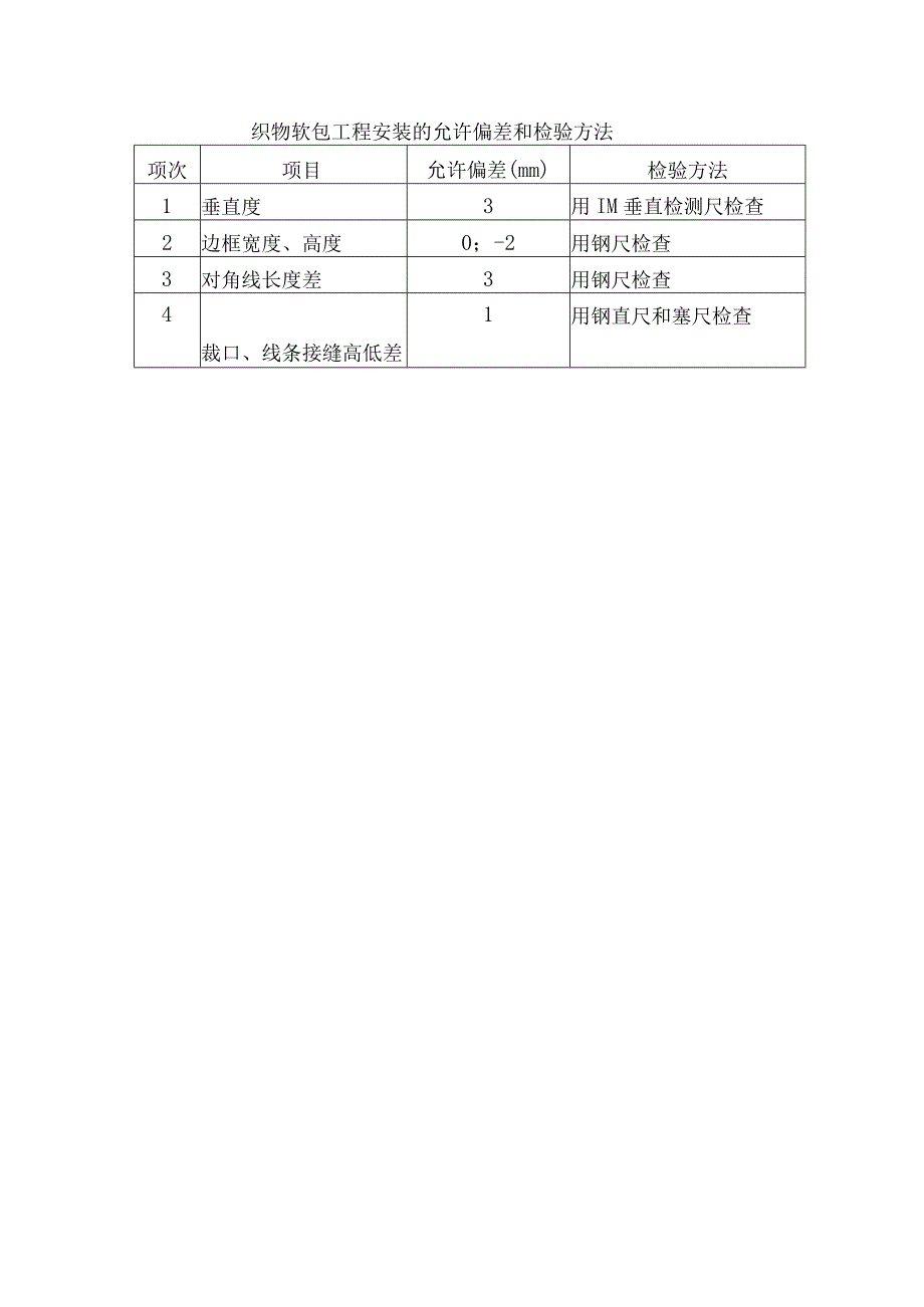 墙纸的裱糊施工工艺.docx_第3页