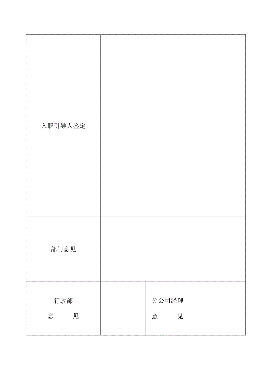 员工转正定级表（天选打工人）.docx_第2页