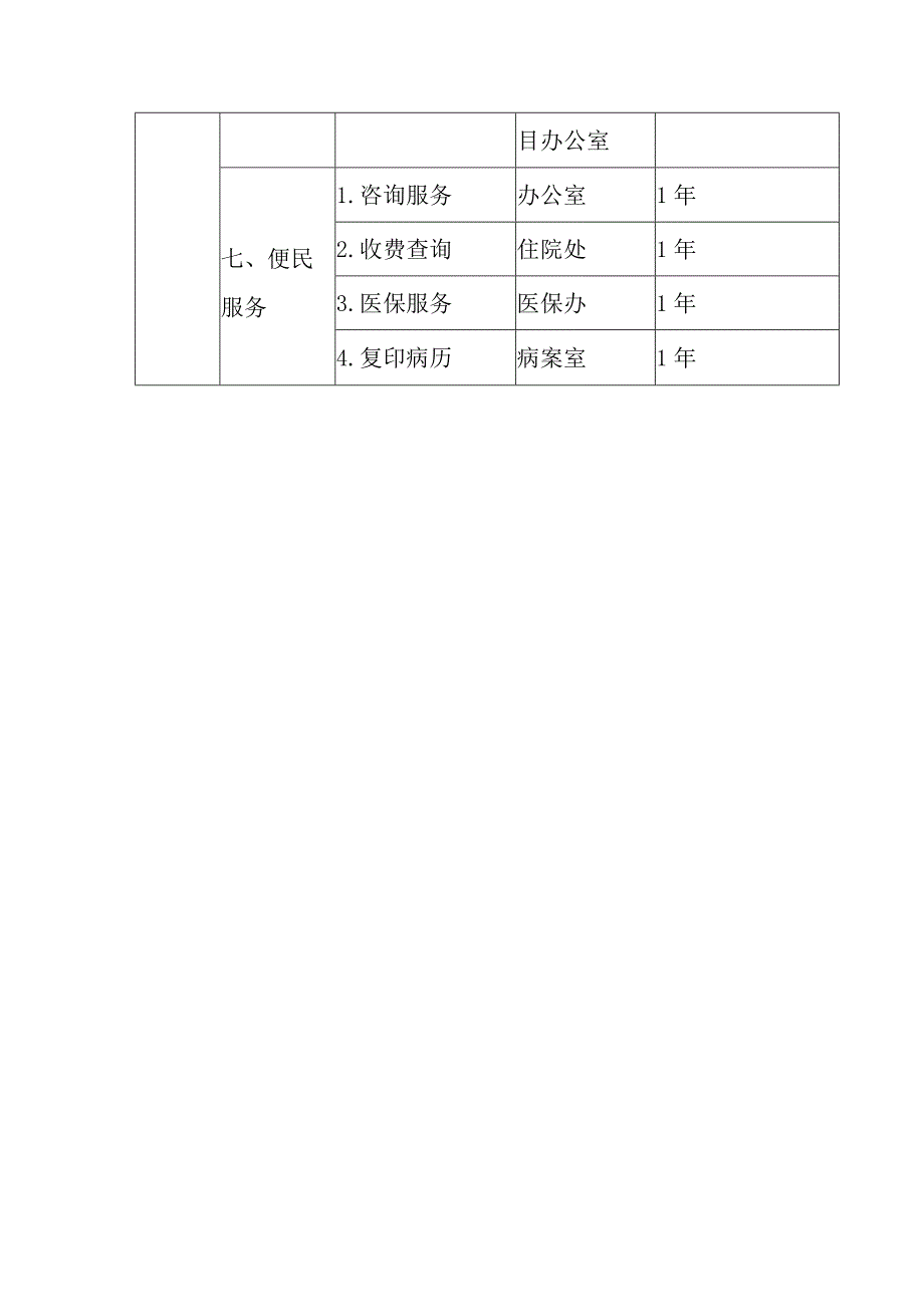 卫生院信息公开栏目更新情况说明.docx_第3页