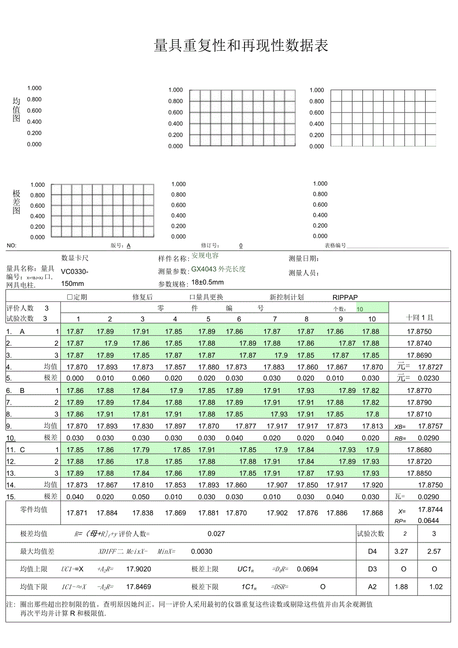 品质部卡尺MSA分析.docx_第1页