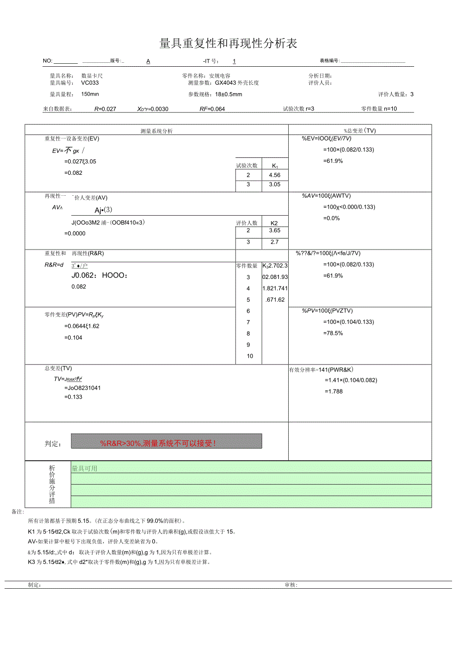 品质部卡尺MSA分析.docx_第2页