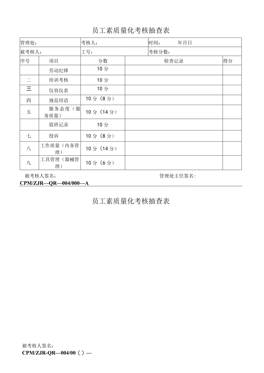 员工素质量化考核抽查表（天选打工人）.docx_第1页