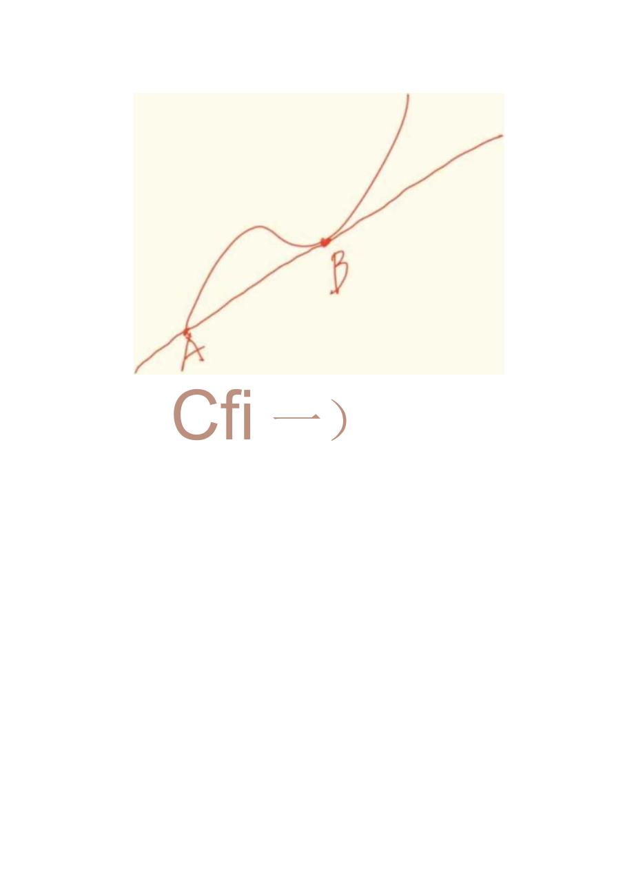 如何用趋势线开仓和离场.docx_第3页