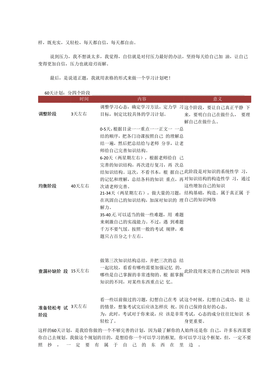 学习计划(非常详细) (1).docx_第2页