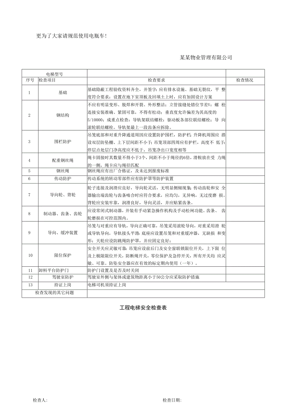 小区园区电动车安全提示宣传范文.docx_第2页