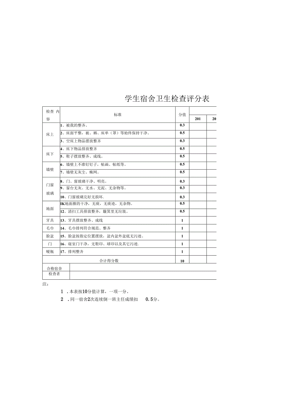 学生宿舍卫生检查评分表.docx_第2页