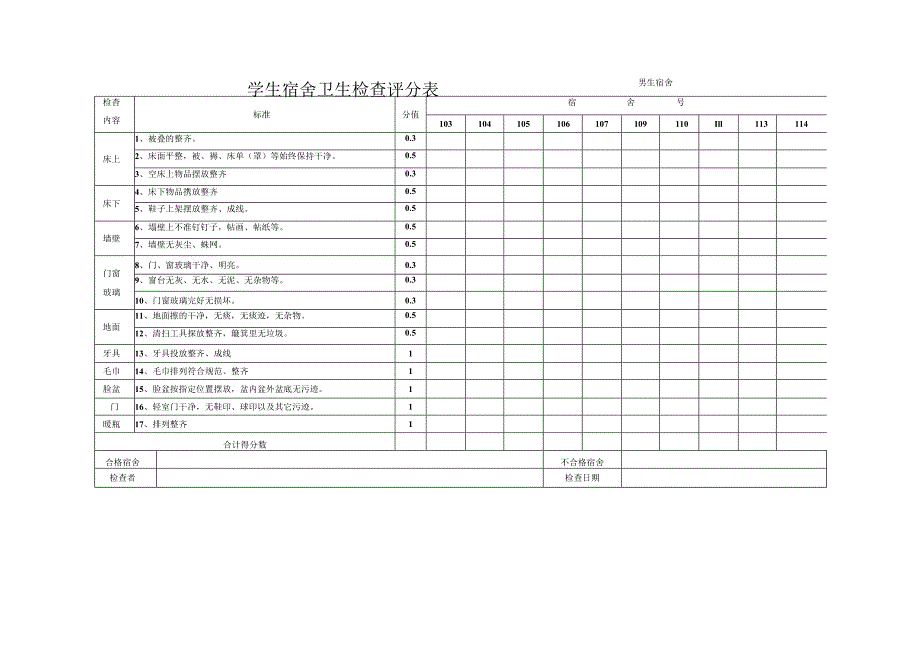 学生宿舍卫生检查评分表.docx_第3页