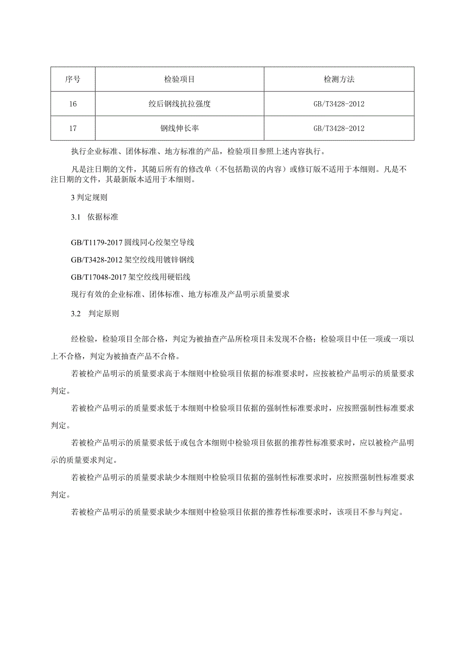 圆线同心绞架空导线产品质量监督抽查实施细则（2023年版）.docx_第2页