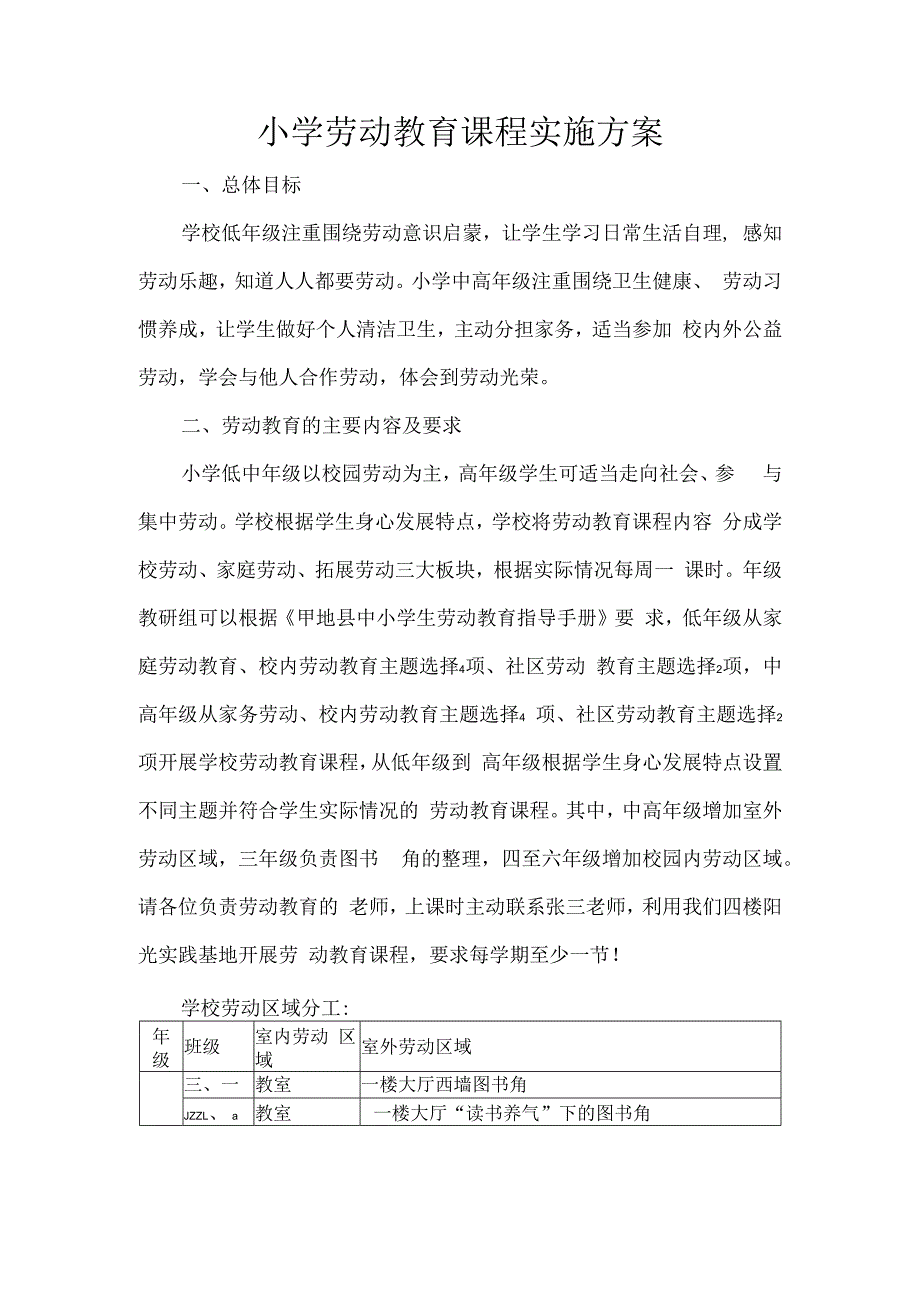 小学劳动教育课程实施方案.docx_第1页