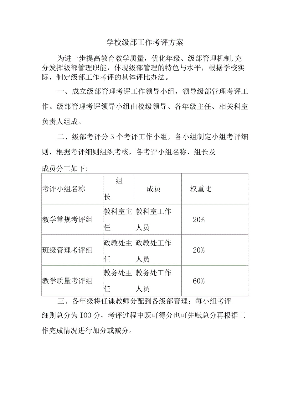 学校级部工作考评方案.docx_第1页