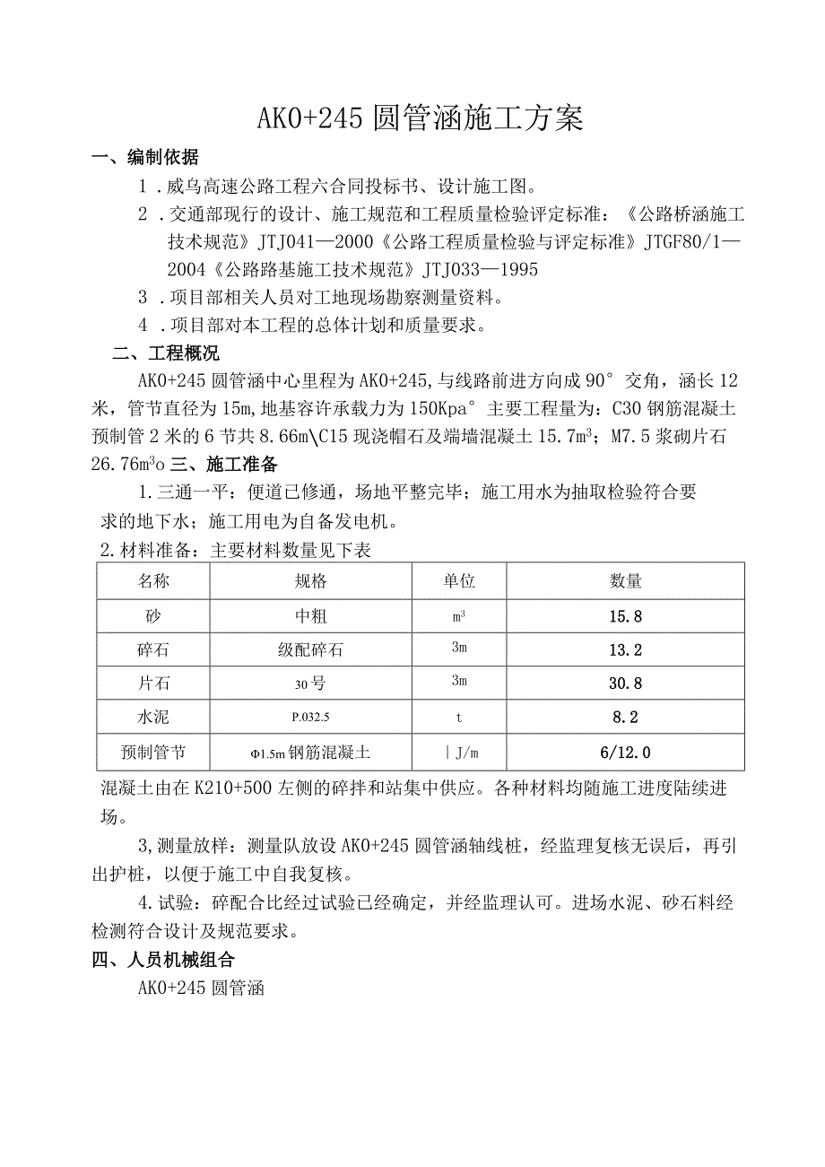 圆管涵ak+245施工方案（天选打工人）.docx_第1页