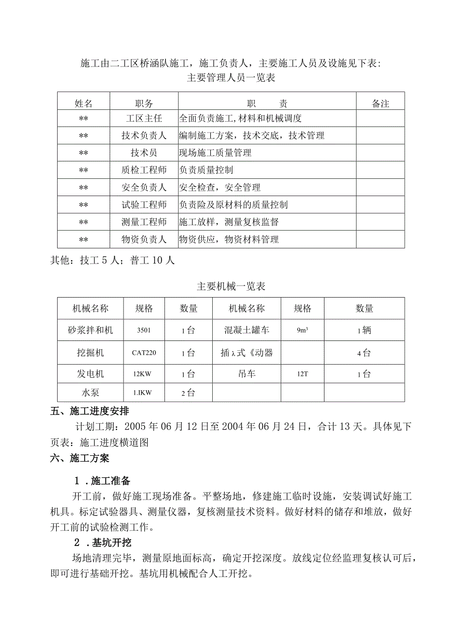 圆管涵ak+245施工方案（天选打工人）.docx_第2页