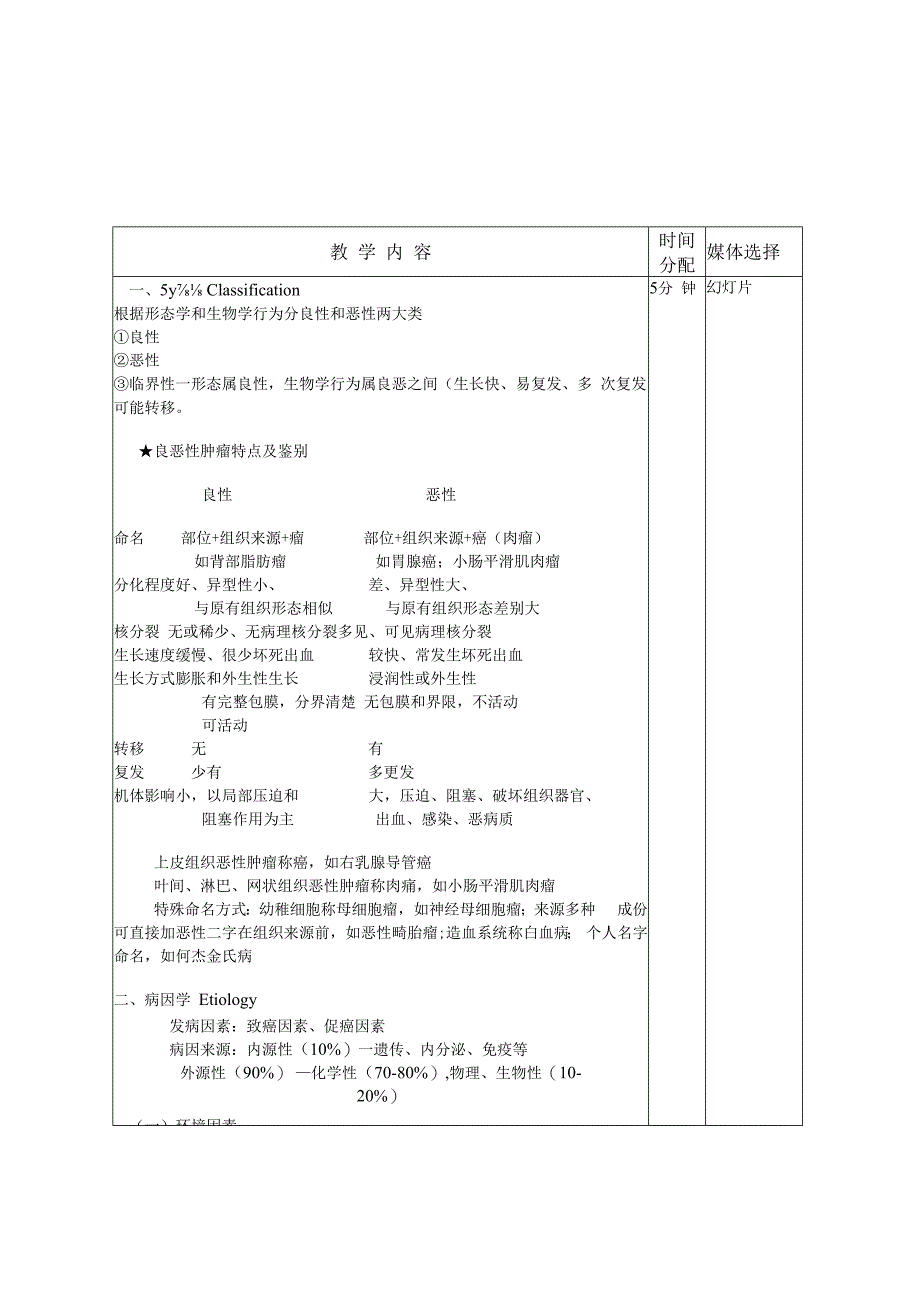 外科学学习资料：肿瘤.docx_第3页