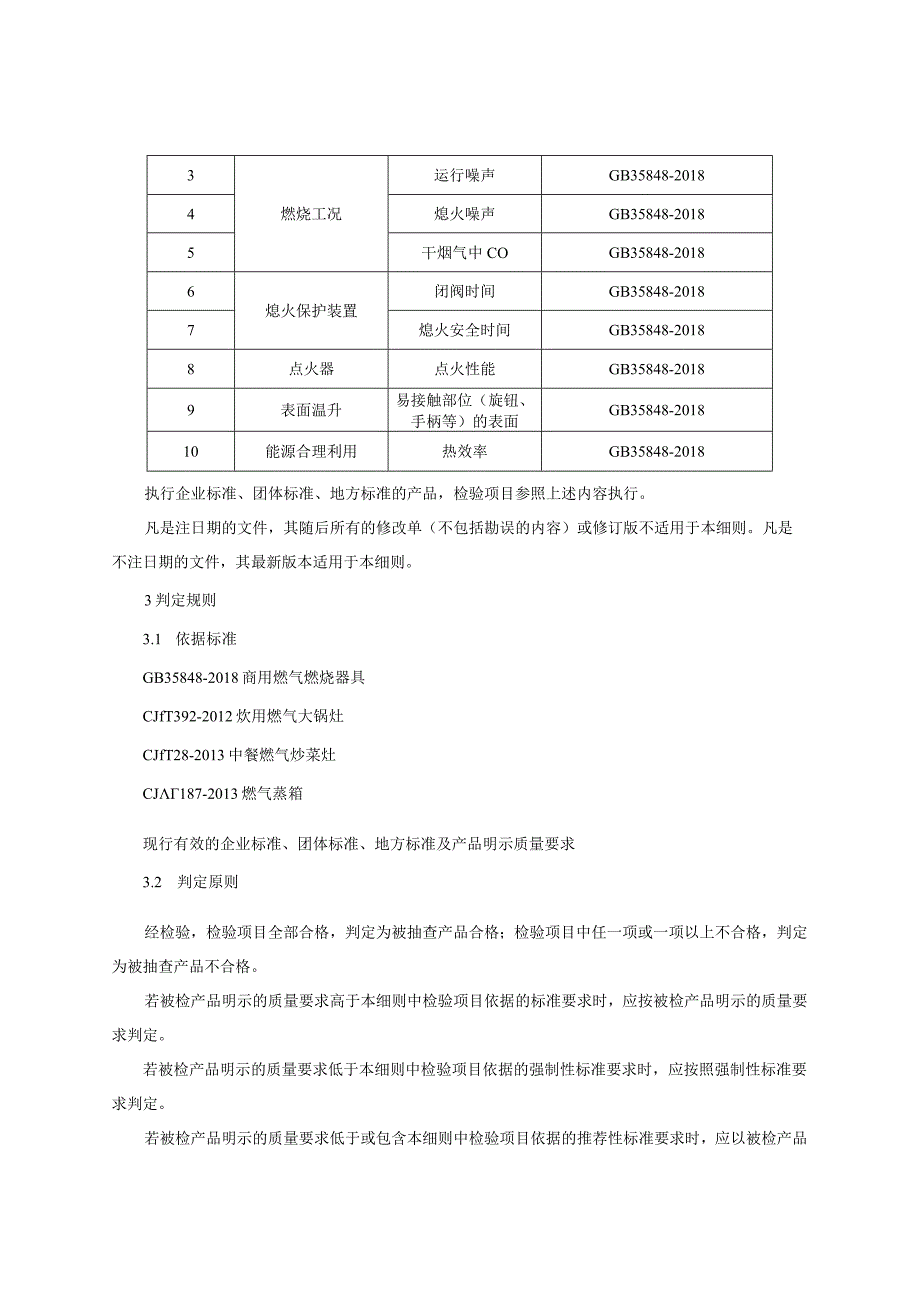 商用燃气器具产品质量监督抽查实施细则（2023年版）.docx_第3页