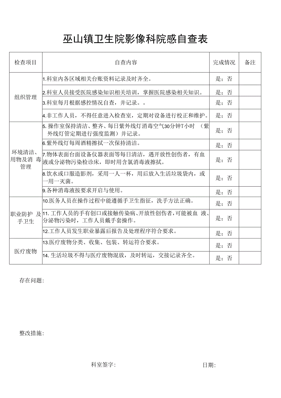 影像科感染自查表(1)(1).docx_第1页