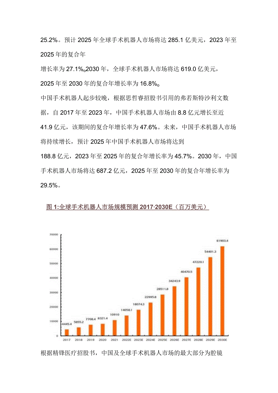 手术机器人行业市场分析.docx_第2页