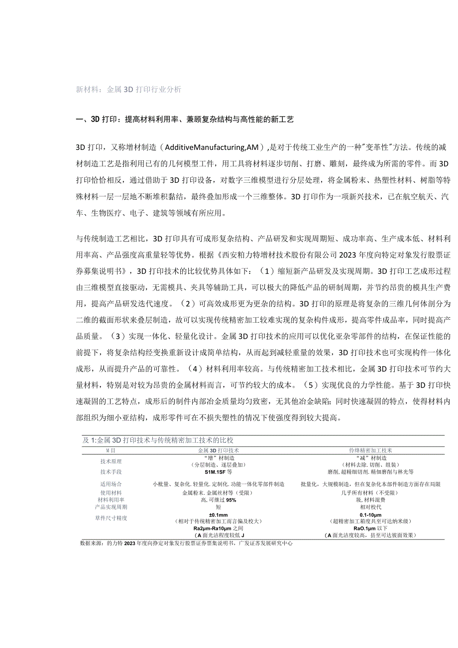 新材料：金属3D打印行业分析.docx_第1页