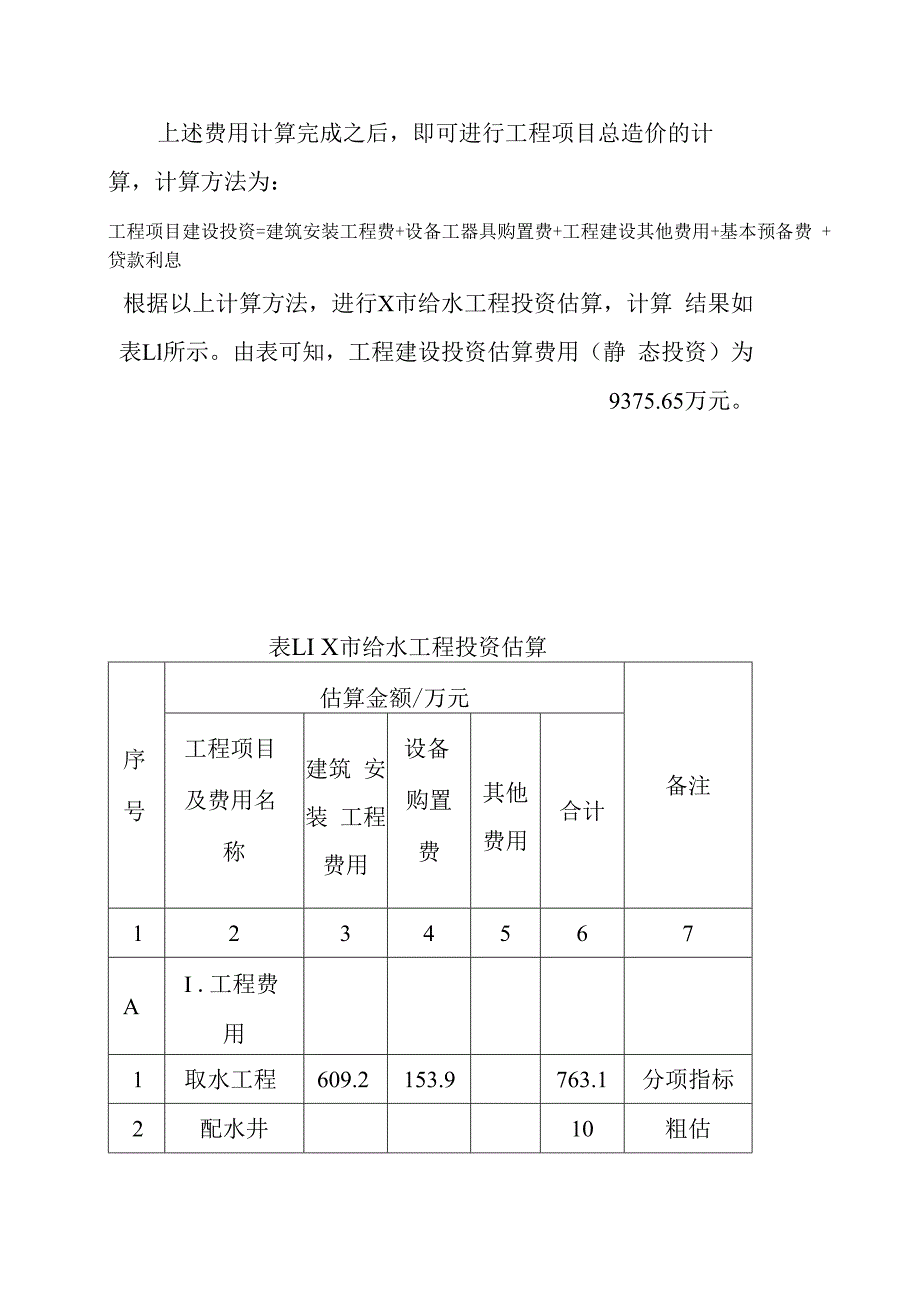 新水厂给水工程投资估算及制水成本计算.docx_第2页