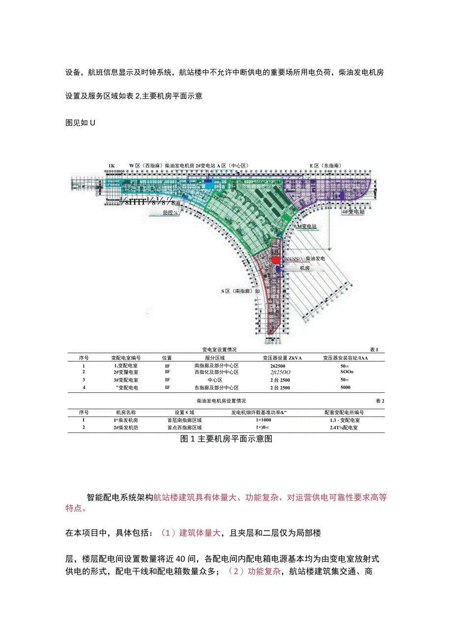 机场航站楼智能配电一体化设计.docx_第2页