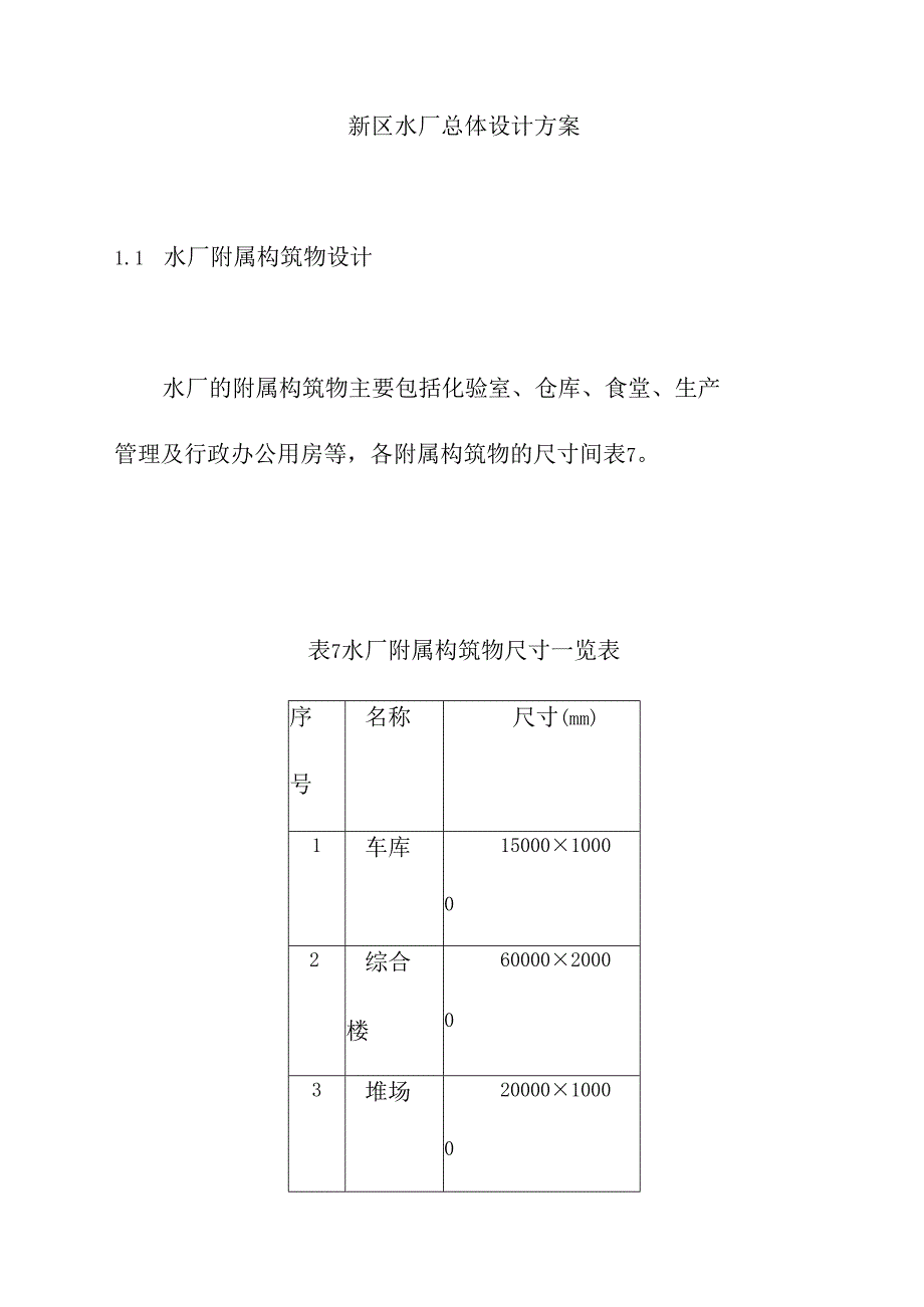 新区水厂总体设计方案.docx_第1页