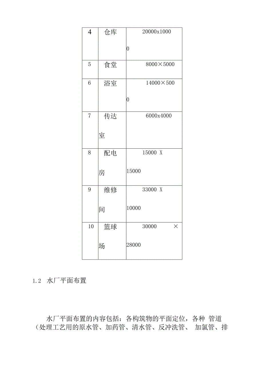 新区水厂总体设计方案.docx_第2页