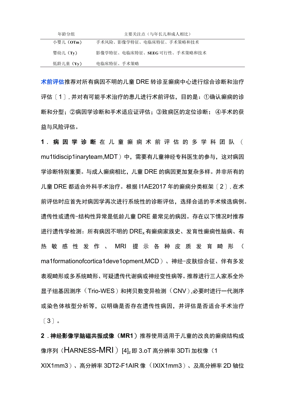 最新：6岁以下儿童癫痫外科专家共识.docx_第2页