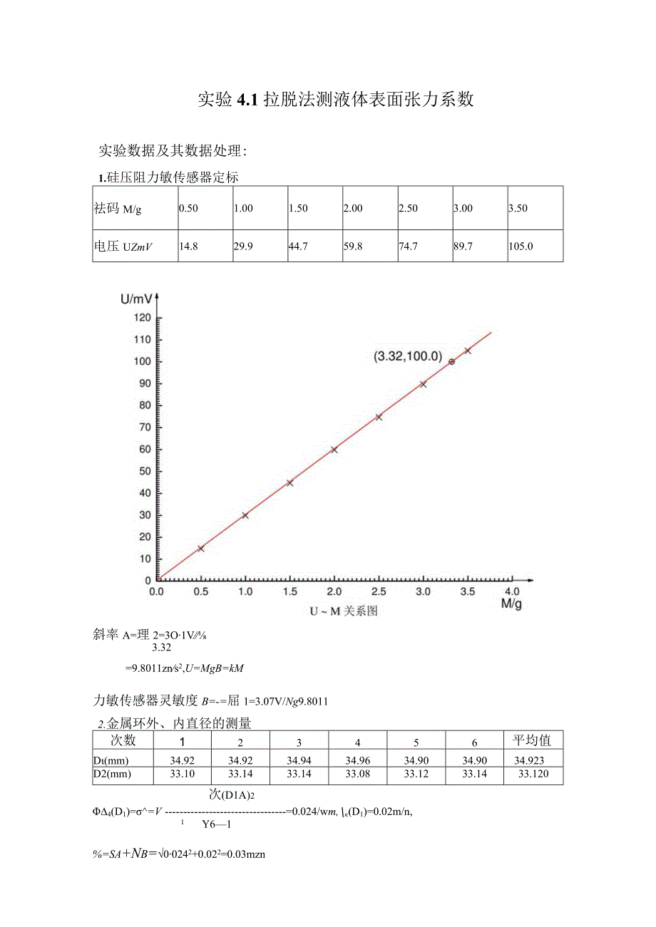 拉脱法测液体表面张力系数数据处理-2015.3.26.docx_第1页