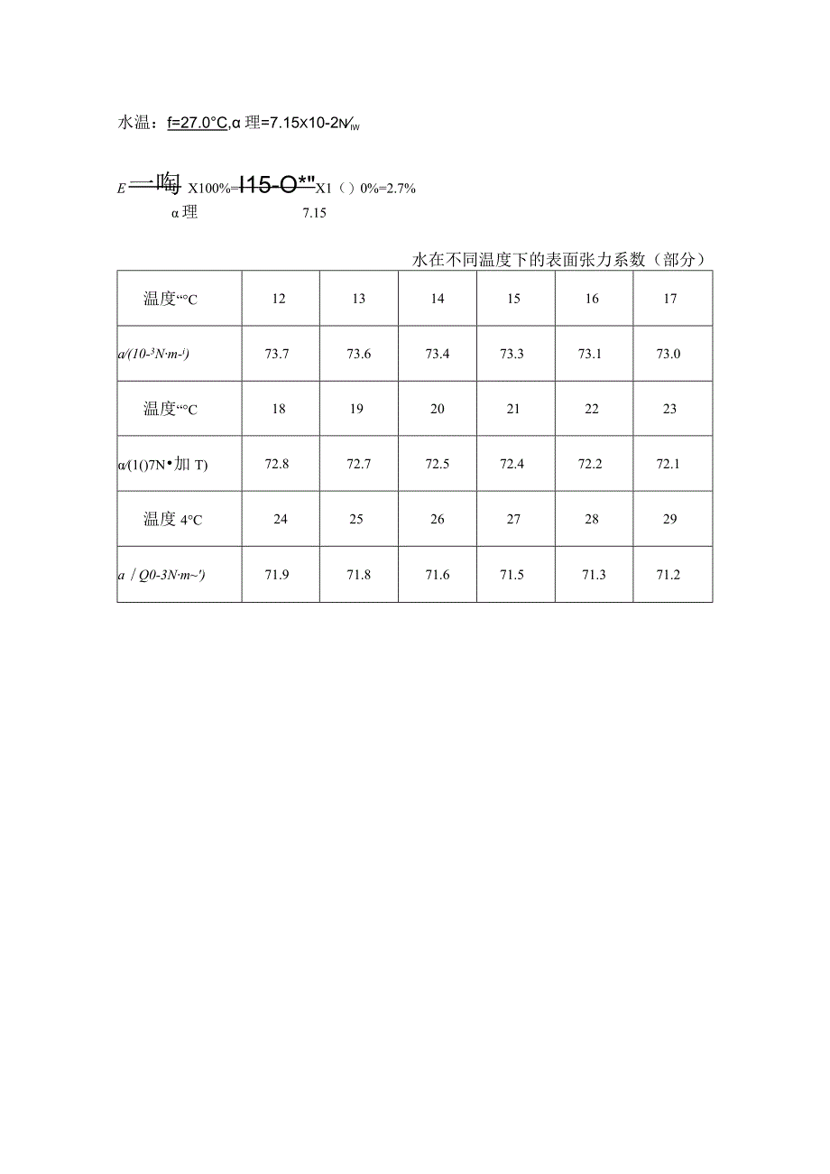 拉脱法测液体表面张力系数数据处理-2015.3.26.docx_第3页