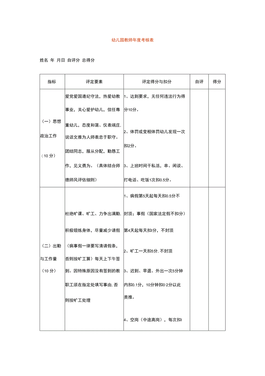 幼儿园教师年度考核表.docx_第1页