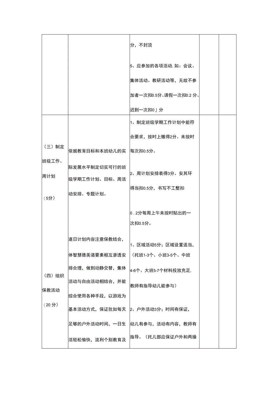 幼儿园教师年度考核表.docx_第2页