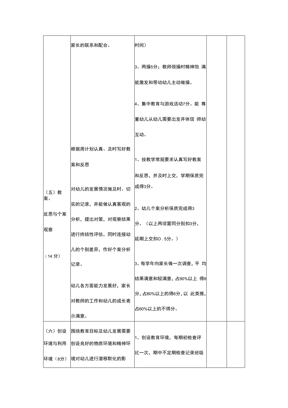 幼儿园教师年度考核表.docx_第3页