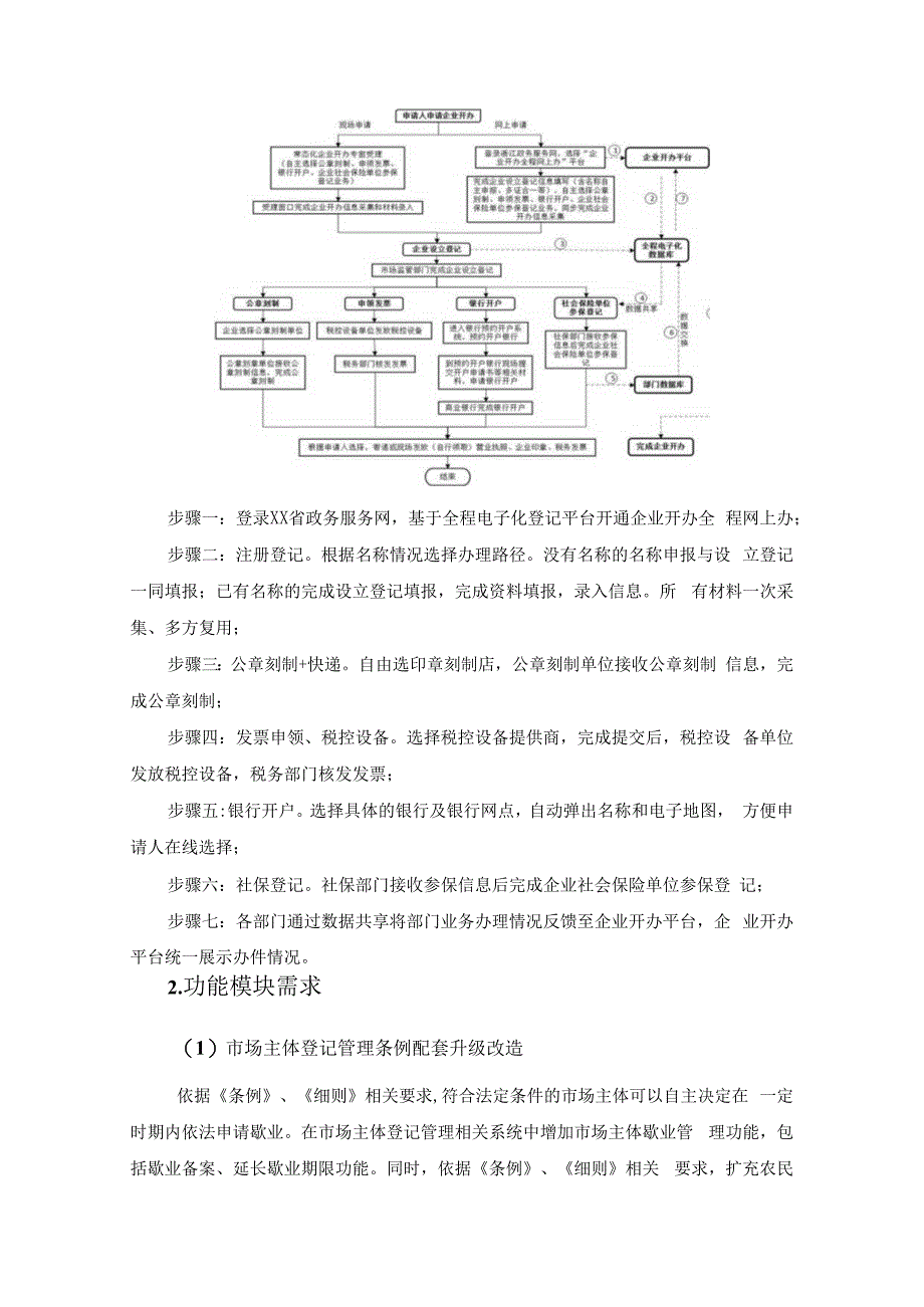 市场主体全程电子化登记平台升级改造项目需求说明.docx_第3页