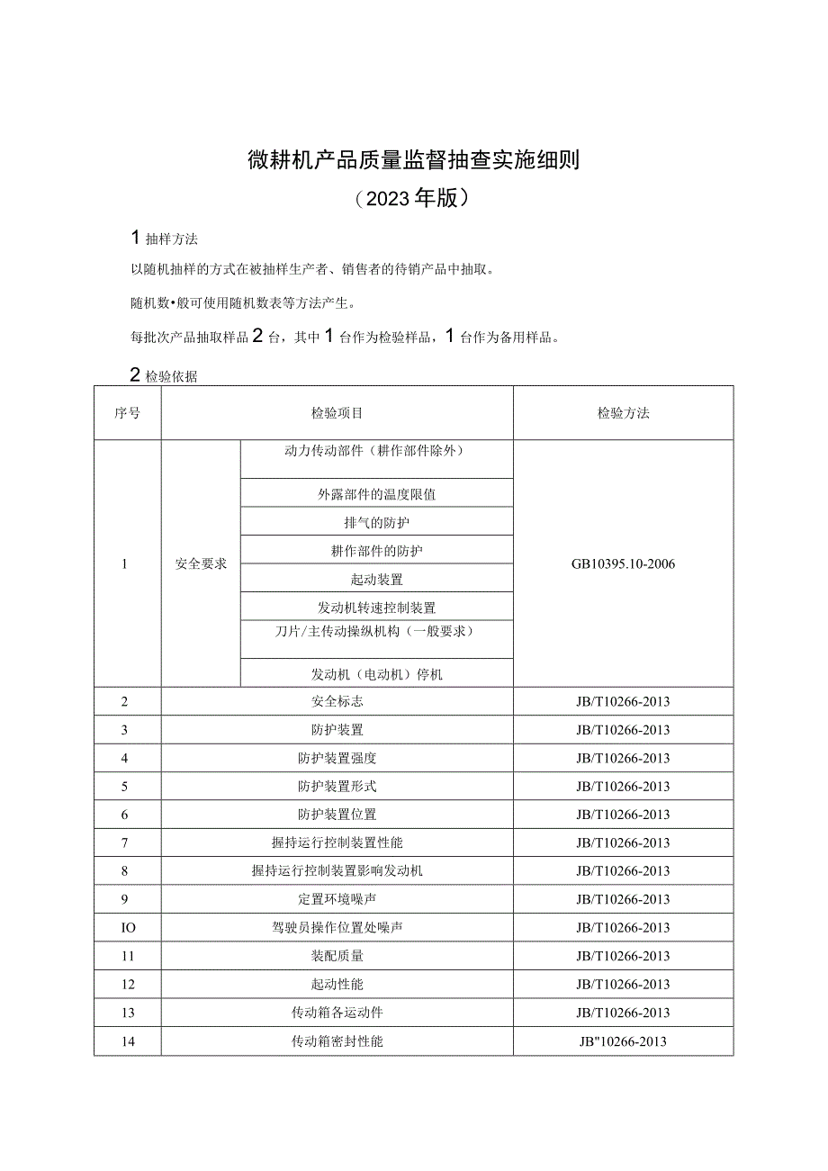 微耕机产品质量监督抽查实施细则（2023年版）.docx_第1页