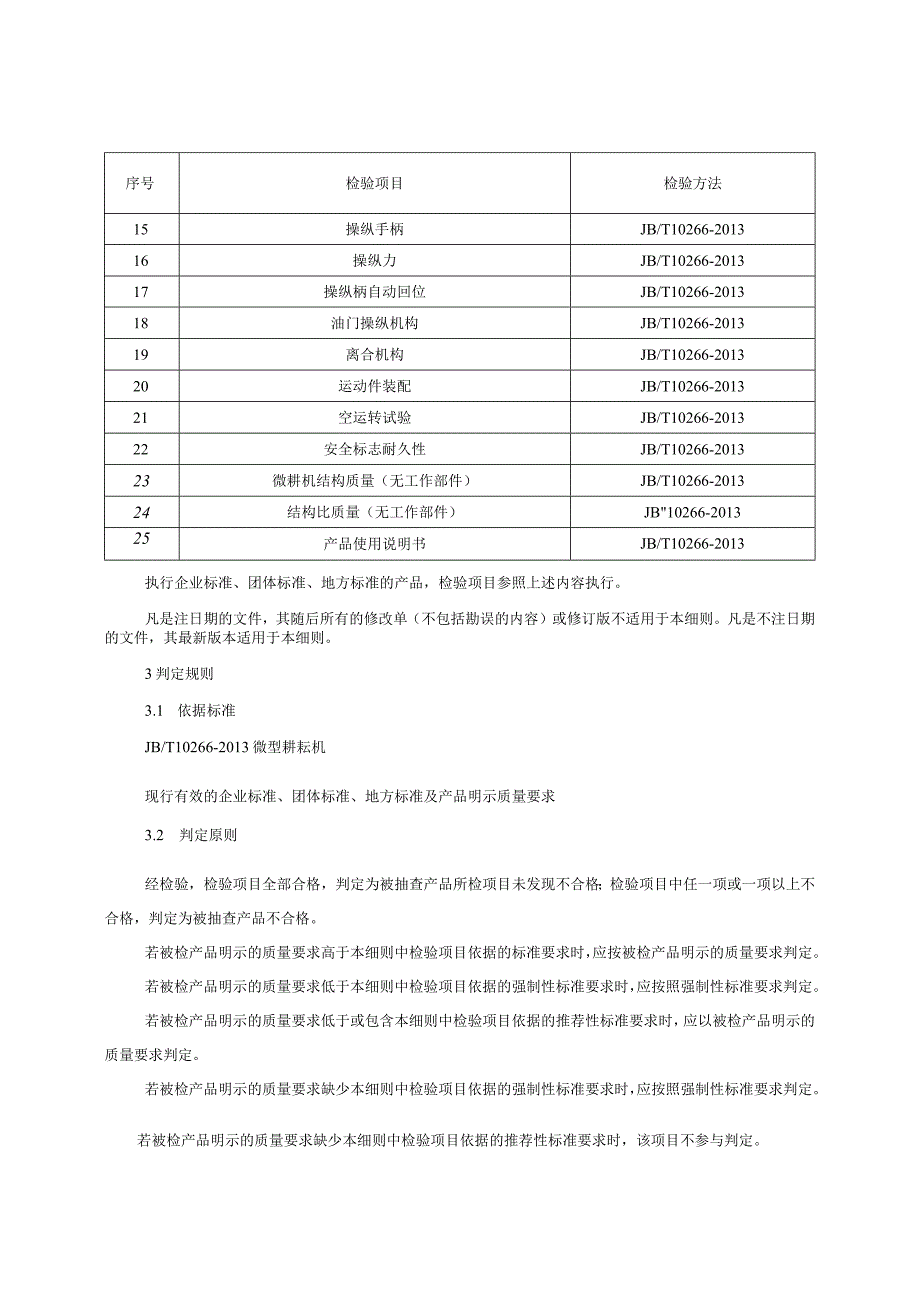 微耕机产品质量监督抽查实施细则（2023年版）.docx_第2页