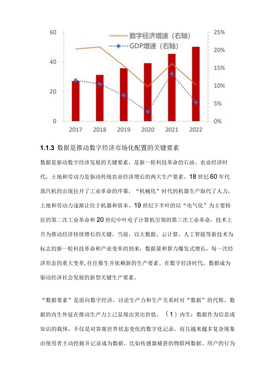 数据要素行业市场分析.docx_第3页