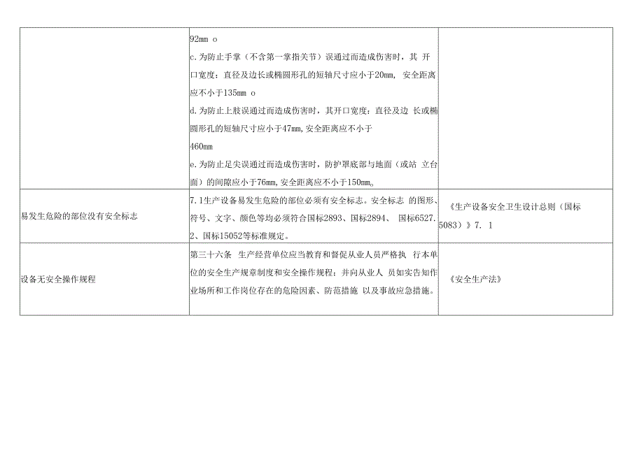 机械安全通用安全检查表.docx_第3页