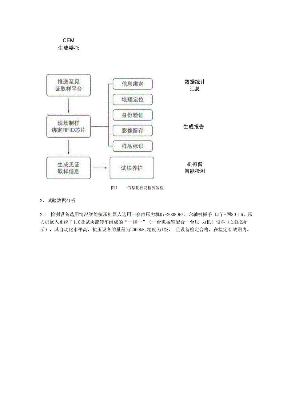 智能抗压机器人在混凝土检测中的应用.docx_第2页