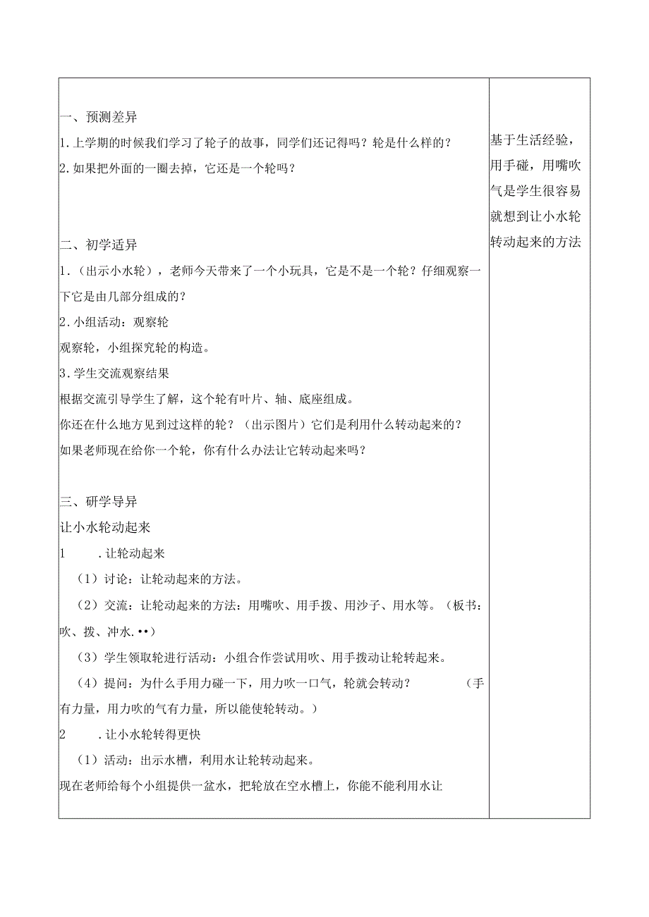 新苏教版一年级科学下册第5课《玩转小水轮》教案.docx_第2页