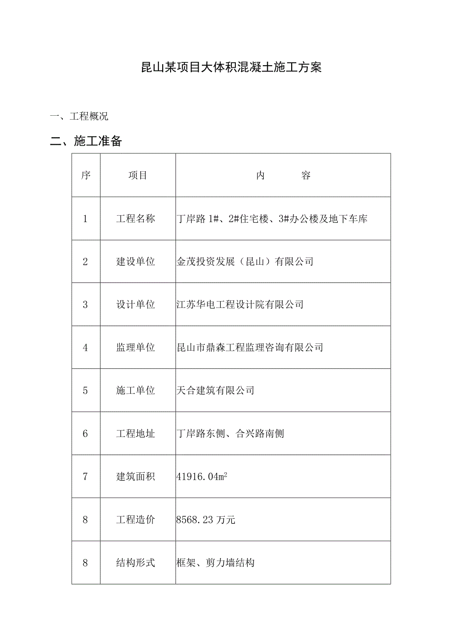 昆山某项目大体积混凝土施工方案（天选打工人）.docx_第1页